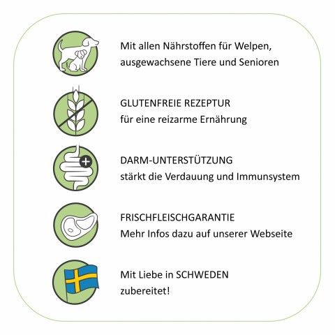 Dog Accessories Wet pet food Thanksgiving Day 810g 6 Piece -5- Anifit